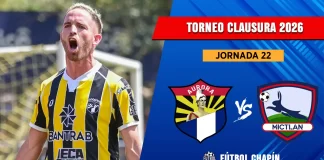 Aurora FC y Mictlán se enfrentan en un duelo clave por la permanencia en el Clausura 2026 Aurora vs Mictlán